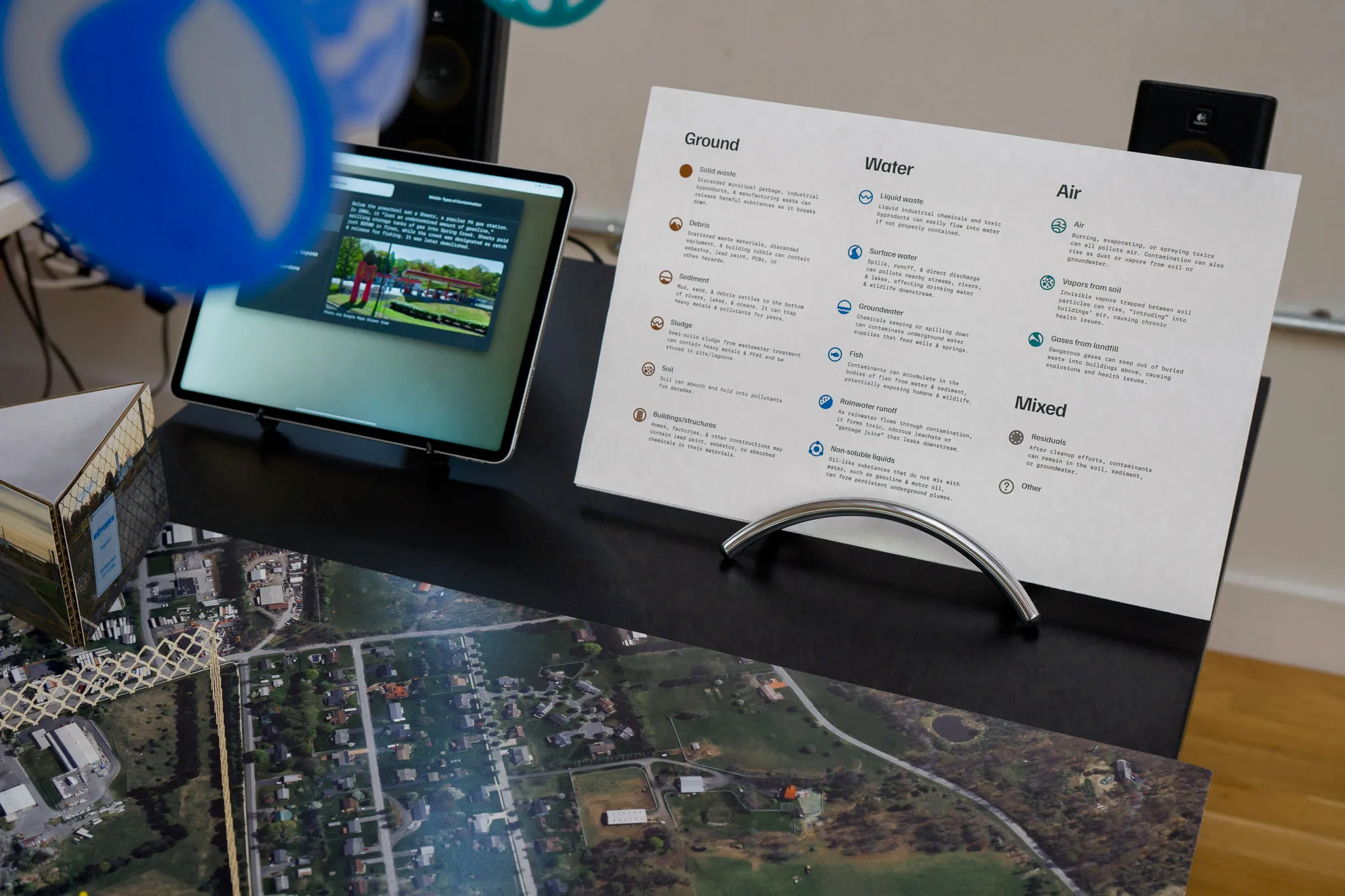 Posterboard explaining the mobile iconography sitting below the mobile