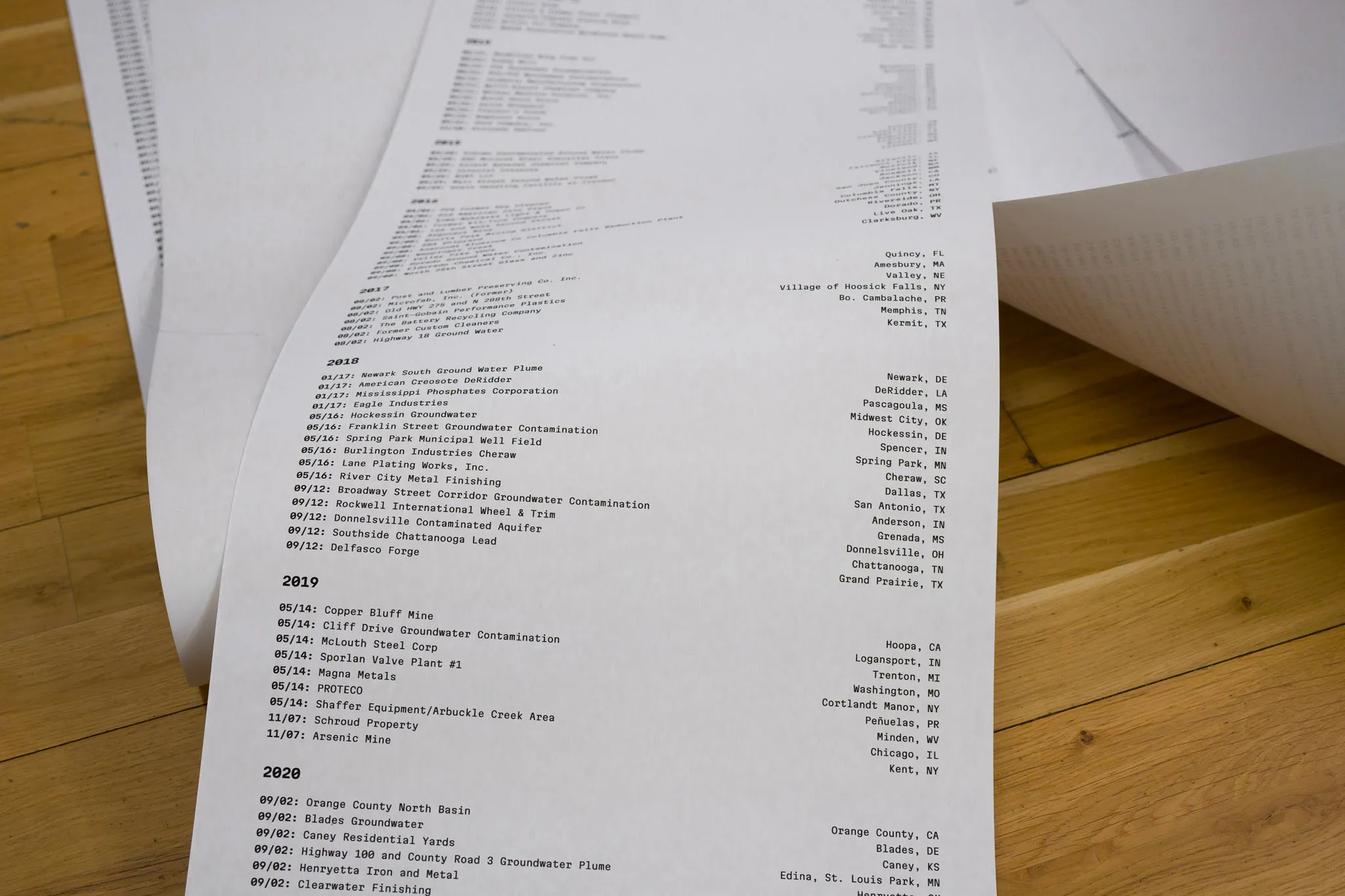 Close-up of timeline